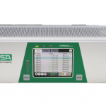 gas detection controllers