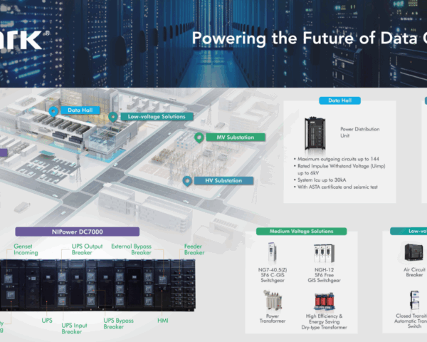 NOARK Powers the Future of Data Centers